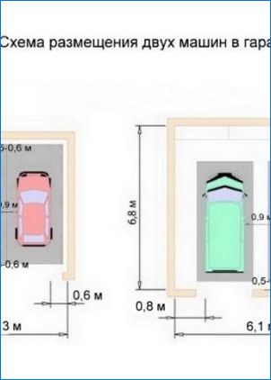 Garaažiprojekt 2 autole: planeerimise funktsioonid